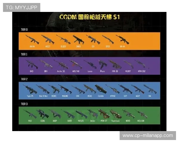 《使命召唤》联赛：枪械选择与配件搭配的深度研究，使命召唤枪械搭配推荐